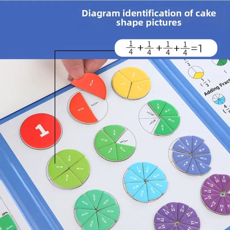 Interactive Math Teaching Kit - Fractions made easy