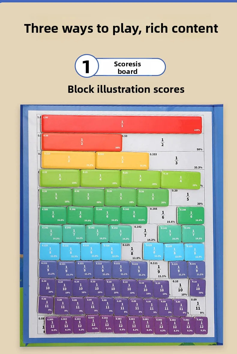 Interactive Math Teaching Kit - Fractions made easy