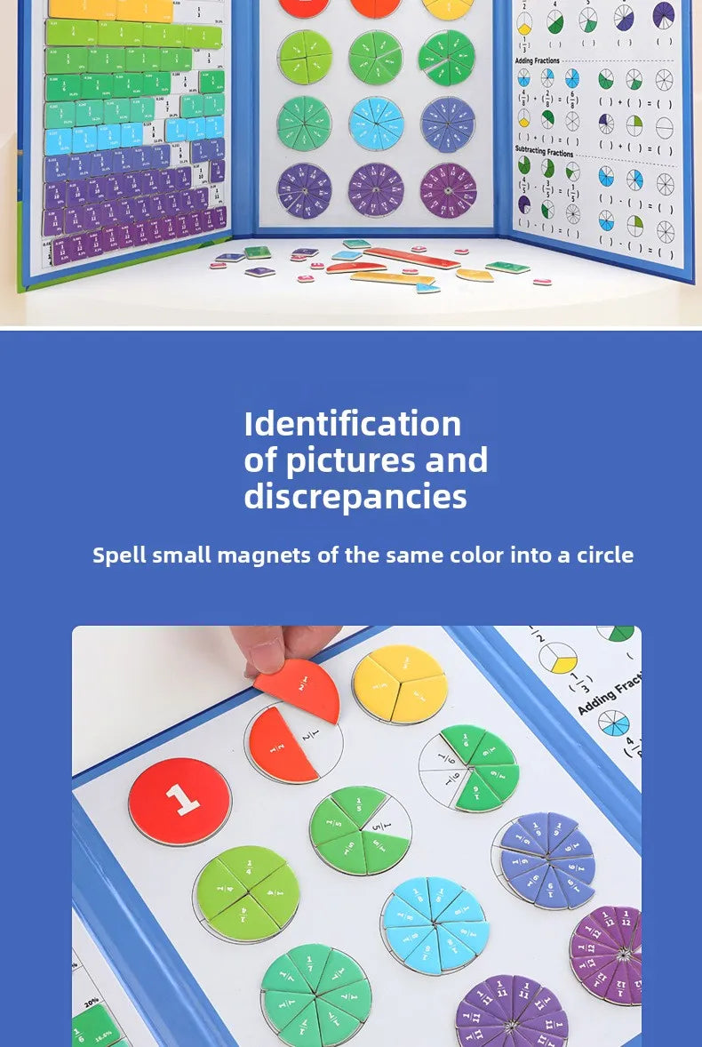 Interactive Math Teaching Kit - Fractions made easy