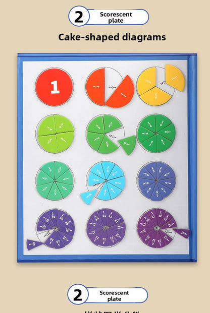 Interactive Math Teaching Kit - Fractions made easy