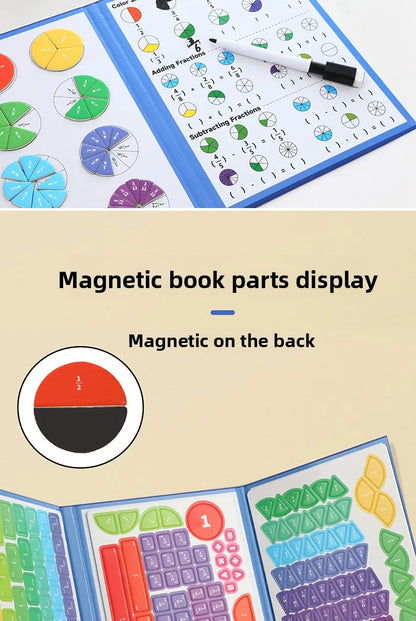 Interactive Math Teaching Kit - Fractions made easy